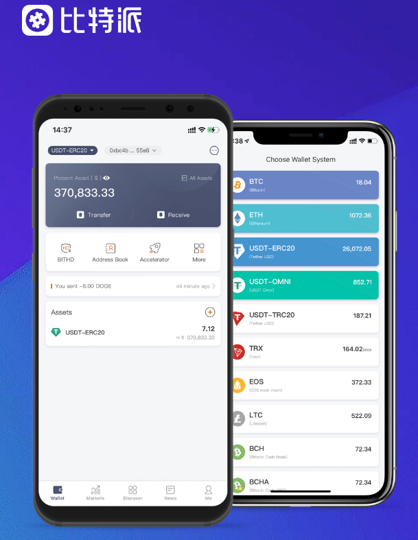 中泰